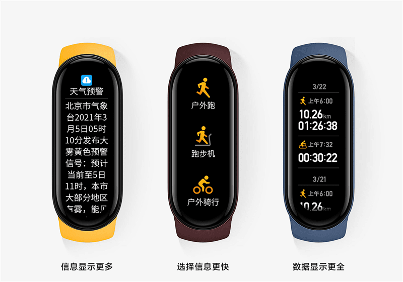 不止是干掉按键!小米手环6评测:只差一点就能取代手表 不止是干掉按键!小米手环6评测:只差一点就能取代手表